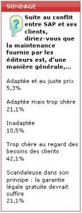 Sondage flash : la maintenance toujours d&eacute;cri&eacute;e
