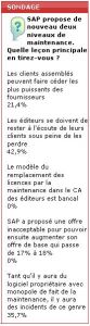 Sondage flash : les fournisseurs dominants doivent rester &agrave; l'&eacute;coute de leurs clients
