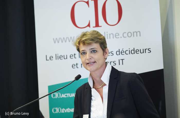 CIO