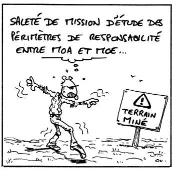 FiX FiX
