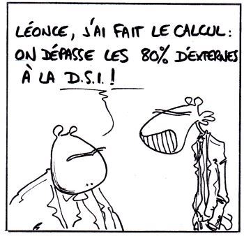 FiX FiX