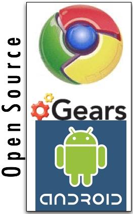 Logos Gears Androd et Chrome